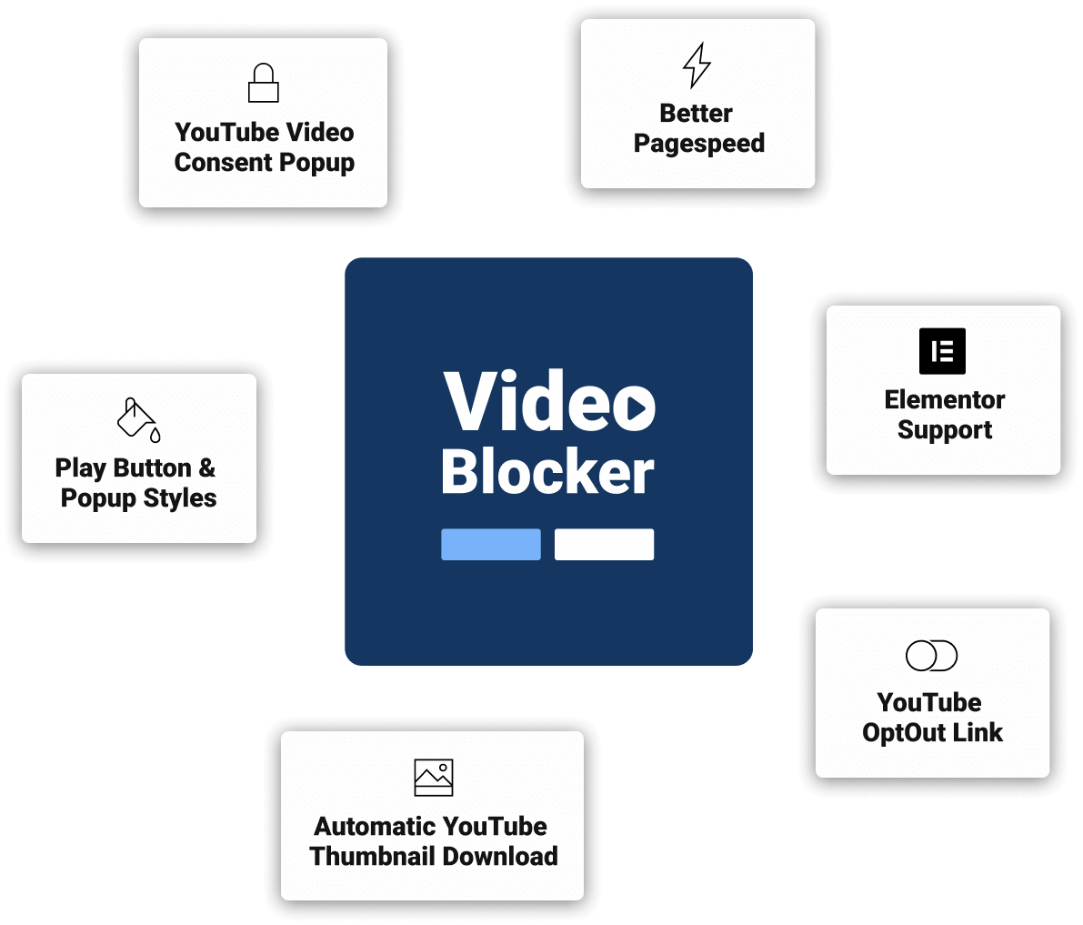 Video Blocker Plugin Logo